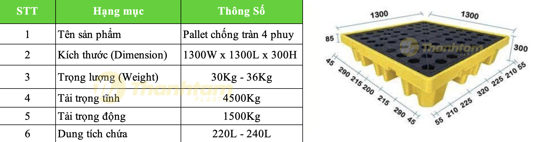 Pallet chống tràn 4 phuy